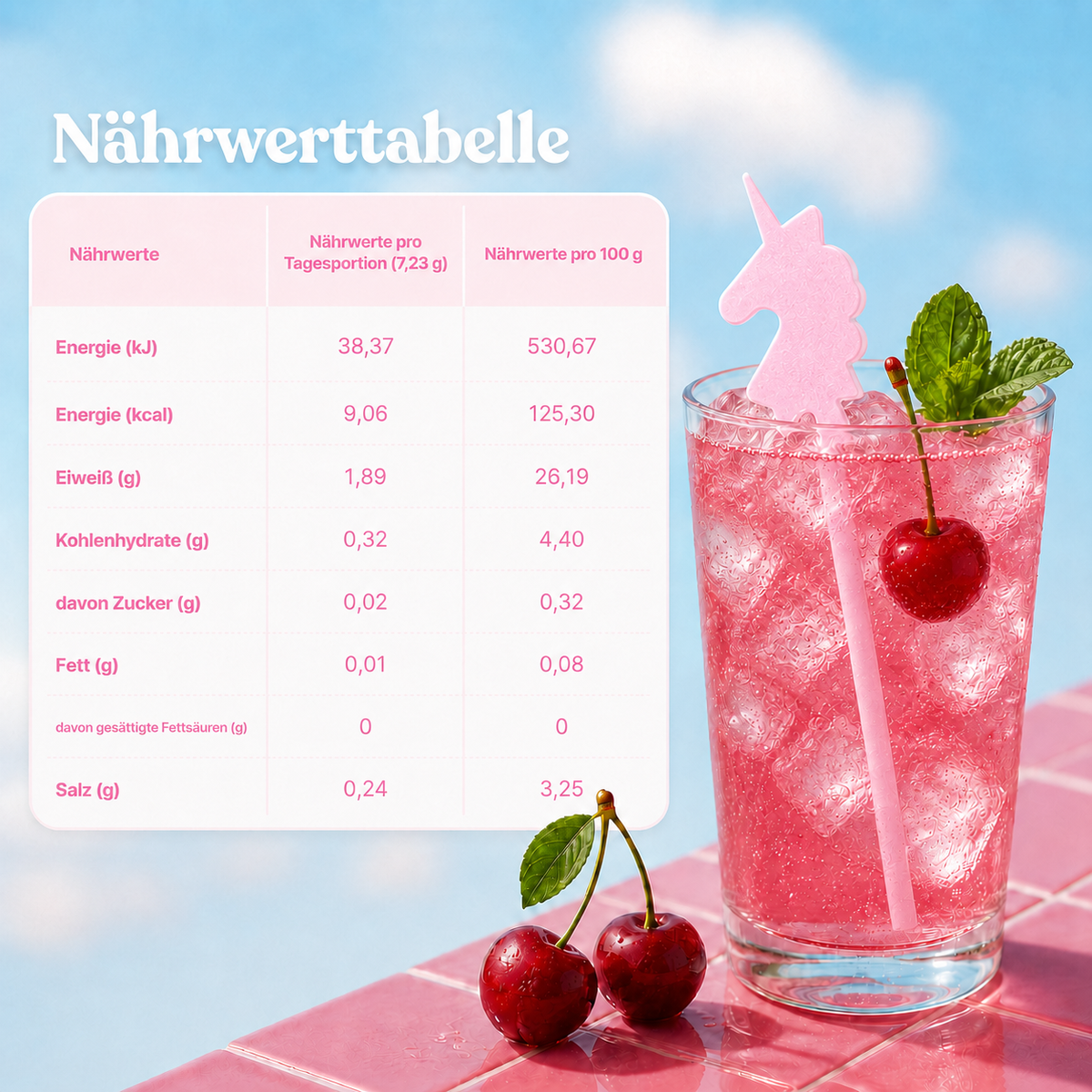 Einhornstaub - Black Friday Bundle