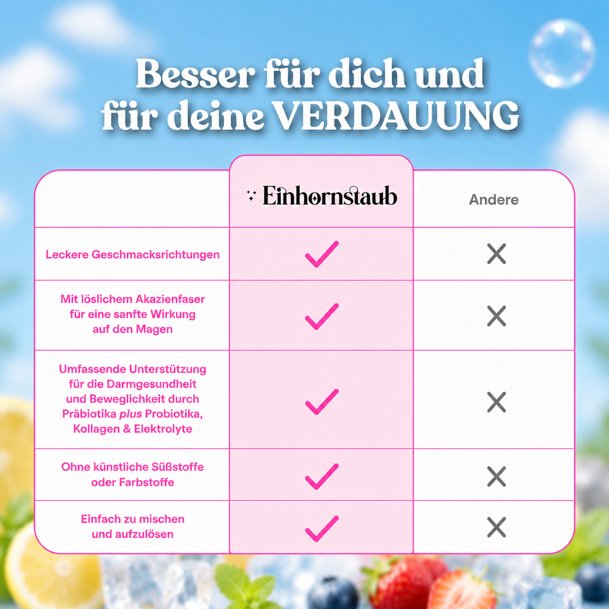 Einhornstaub - Black Friday Bundle