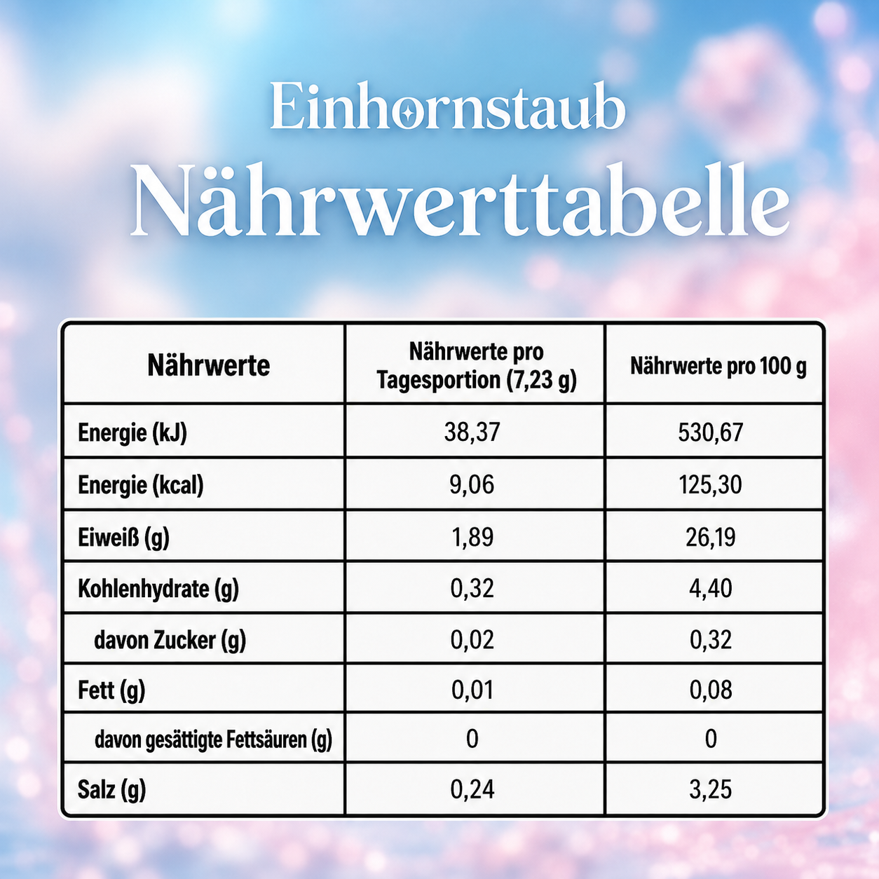 Einhornstaub | 1 + 1 Gratis Aktion