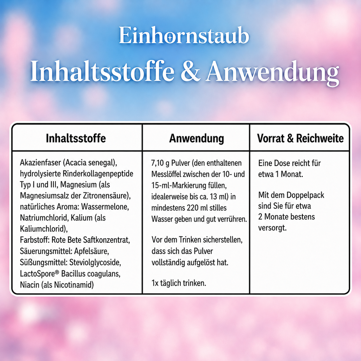 Einhornstaub | 1 + 1 Gratis Aktion
